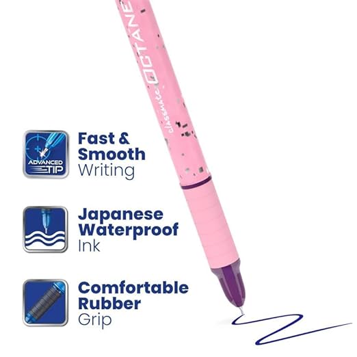 Doms Pastel Brush Pens (14 Shades | 12 + 1 + 1) (Pack of 1) - Image 3